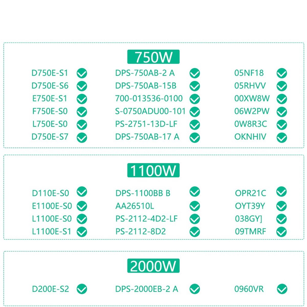 2400W Server Psu Breakout Board - บอร์ดแยกพอร์ต PCIe 6 พิน 12 พอร์ต
